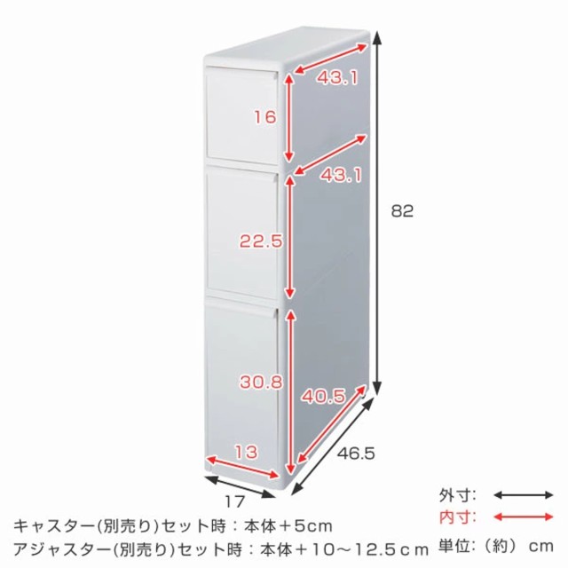 スリムストレージ トールストッカー 幅17cm 3段 TS-111L （ キッチンストッカー 収納ストッカー キッチン収納 隙間収納 スリムストッカーの通販はau  PAY マーケット - リビングート