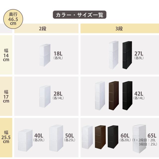 ゴミ箱 42L 3段 幅17cm スリム 分別引き出しステーション （ ごみ箱 42 