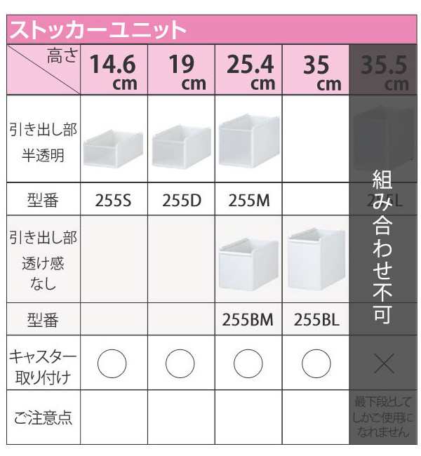 キッチンストッカー 幅25.5cm 5段 アジャスター付 スリムストレージ MS