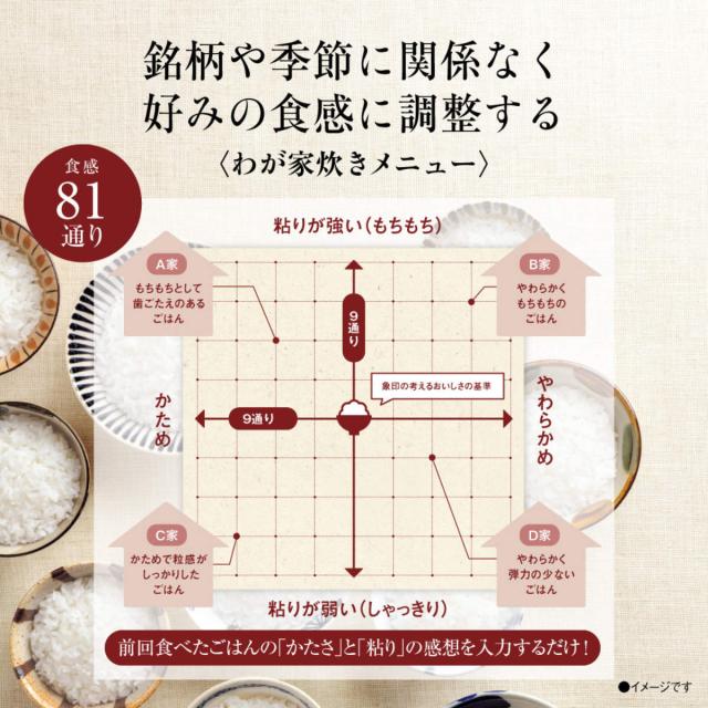 象印 圧力IH炊飯器 1升炊き 極め炊き 豪炎かまど釜 フラット設計 立つしゃもじ付き 日本製 （ ZOJIRUSHI 象印マホービン 1升 ジャー 保温 高圧力 大火力 ごはん 白米 雑穀米 無洗米 玄米 しゃもじ付き 調理家電 キッチン家電 ）_4