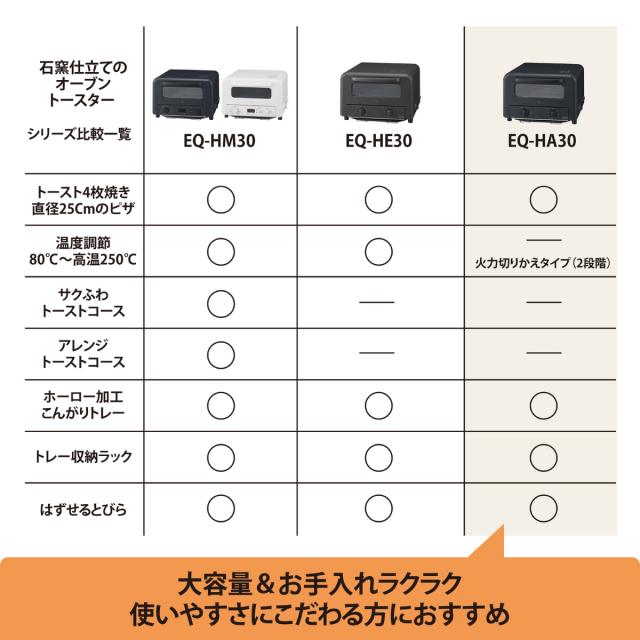 象印 オーブントースター 4枚 火力2段切り替え （ ZOJIRUSHI 象印マホービン オーブン トースター 受け皿付き 4枚焼き トレイ付き タイマー 火力調節 1300W 720W 食パン ピザ 朝食 掃除しやすい おしゃれ キッチン家電 調理家電 ）_8