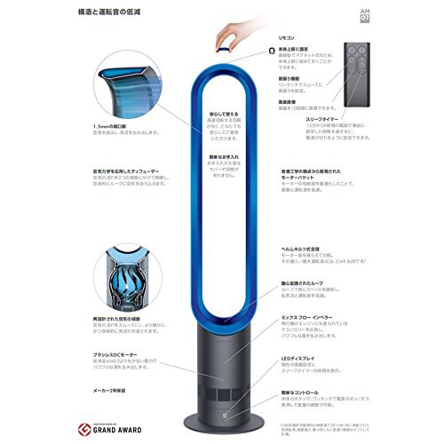 ダイソンクール【dyson cool】AM07DCIB アイアンサテンブルーの通販は