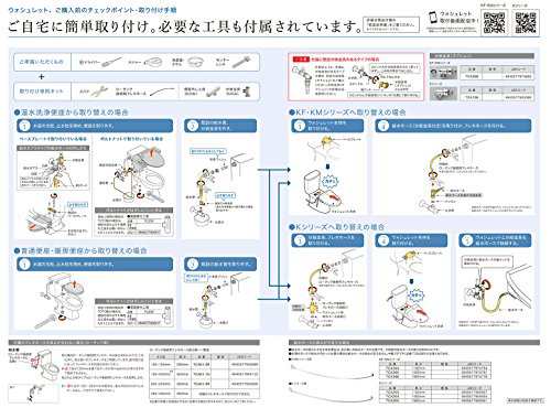 TOTO ウォシュレット KFシリーズ 瞬間式 温水洗浄便座 パステル