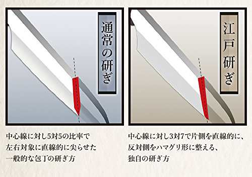 刀舟技研 三徳包丁 「刀舟 粉末ハイス鋼」 180mm 三徳 (右利き用