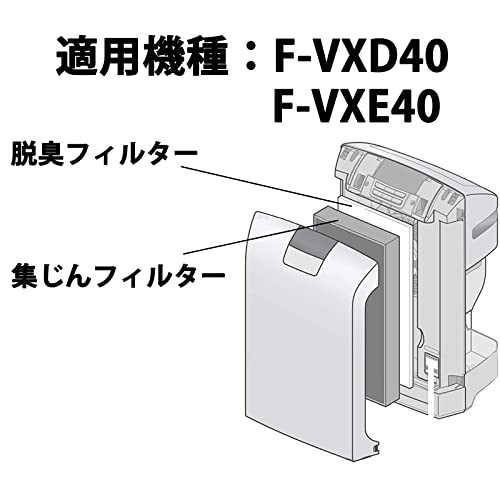 HOMFILBIT F-ZXDP40 集塵フィルター F-ZXDD40 脱臭用 フィルターF