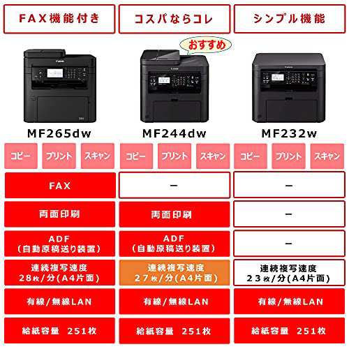 Canon レーザープリンター A4モノクロ複合機 Satera MF232w(有線 無線LAN・23PPM) テレワーク向け