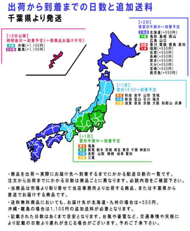 PAY　奈良・和歌山県産中心　たねなし柿　au　訳あり品　マーケット　約7.5kg　S〜2Lサイズ　PAY　甘み豊かな旬のフルーツ！お得な家庭用の種無しカキの通販はau　産地から玄関へ　マーケット－通販サイト