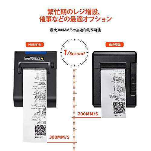 MUNBYN 80mm レシートプリンター 感熱プリンター ESC/POS指令 レジ