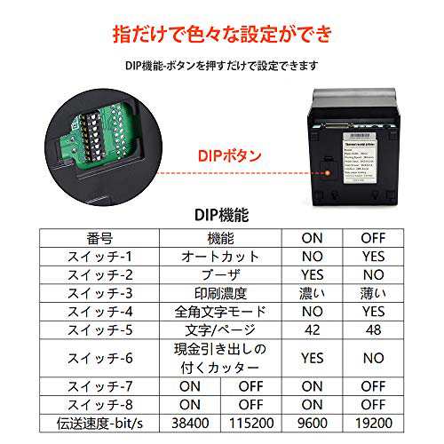 MUNBYN 80mm レシートプリンター 感熱プリンター ESC/POS指令 レジ