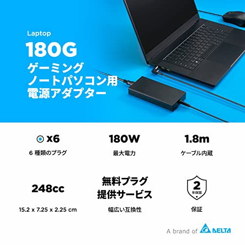 Innergie 180G 180W ゲーミングpc ノート acアダプター/充電器