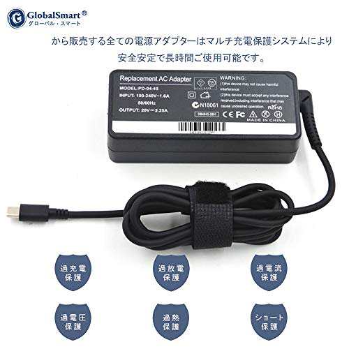 Lenovo ThinkPad X1 Carbon 電源アダプター 20.0V 2.25A ノート Lenovo ThinkPad X1 Carbon 電源アダプター 20.0V 2.25A ノート