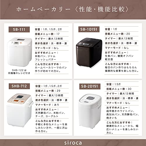 1台の通販 生活家電・空調 【新品】シロカ おうちベーカリーベーシック