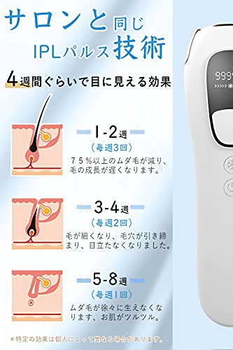 脱毛器 【国内サロン級＆夏向け独創モデル】 IPLパルス技術 全身脱毛 -1℃急速冷感脱毛 99万発照射 5段階レベル 家庭用脱毛器 メンズ レディース 脱毛冷却同時 男女兼用 全身用 VIO対応 ローズゴールド