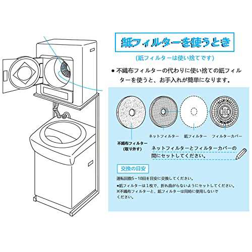 KEEPOW 60枚入 パナソニック衣類乾燥機用 紙フィルター ANH3V-1600