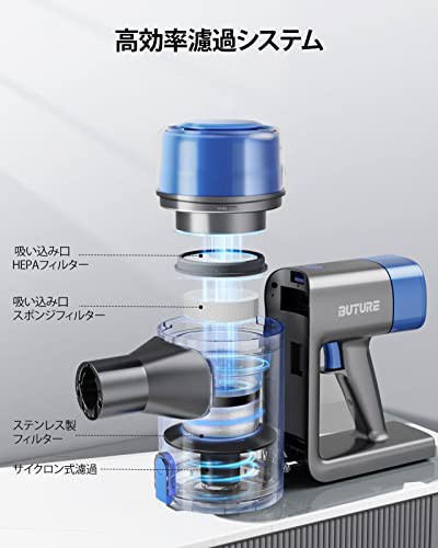 BuTure コードレス掃除機 450W 33Kpa タッチディスプレイ 掃除機