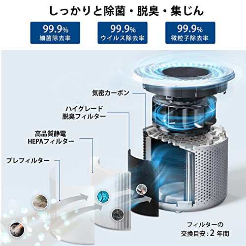 レボイト(Levoit) 空気清浄機 Core 200S ホワイト 18畳 小型 卓上