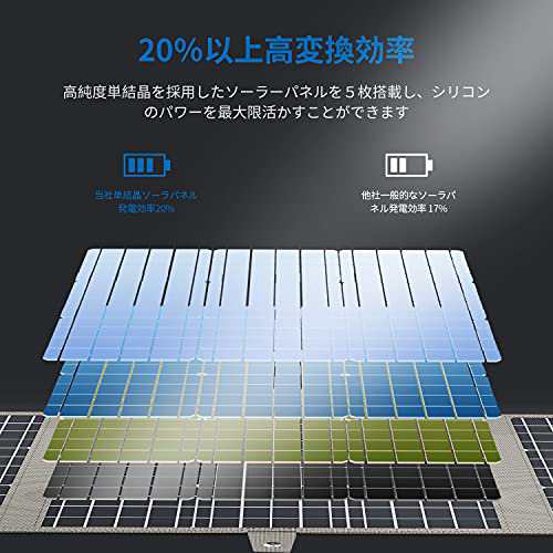 BigBlue ソーラーパネル 200W 大容量 ポータブル電源向け ソーラーチャージャー 折りたたみ式 高変換効率 単結晶 ポータブル電源 充電器