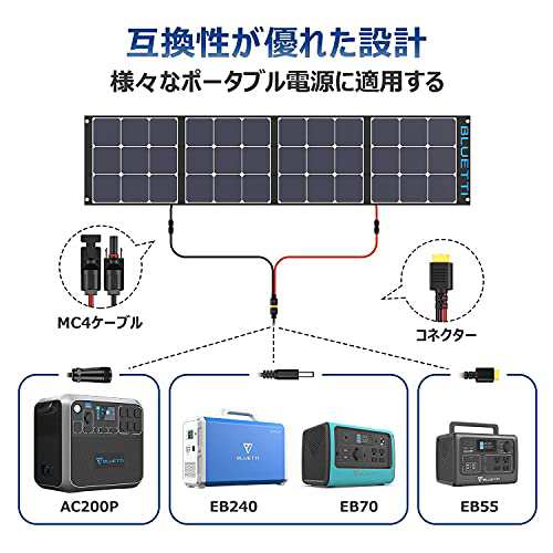 120Wソーラーパネル 単結晶太陽光パネル 防災 停電対策 23%高変換効率