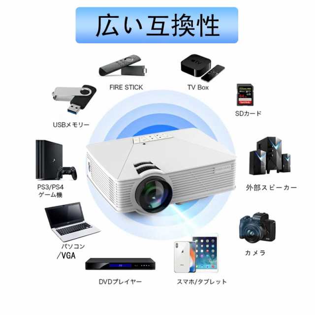 プロジェクター Wifi 小型 家庭用 6500ルーメン 1080Pフル HD 対応