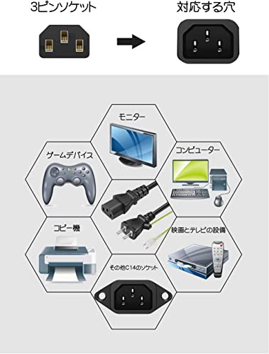 AC電源ケーブル 電源コード 1.2m【PSE認証済み】PS3、アンプ、PCの ...