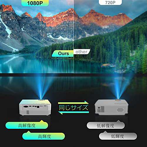 プロジェクター WiFi 小型 軽量 ホーム No WiFi 家庭用プロジェクター