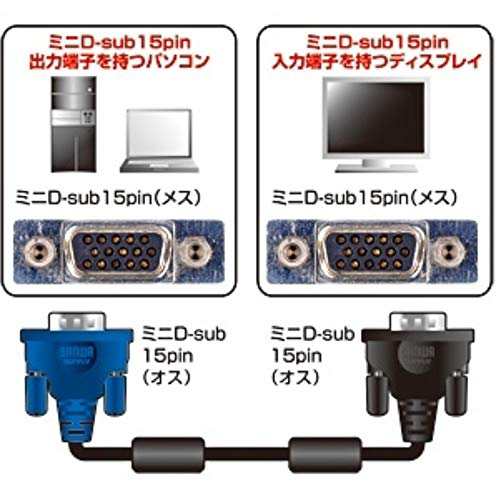 サンワサプライ ディスプレイケーブル ミニD-sub15pin (VGA-VGA) 0.75m