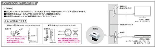 パナソニック(Panasonic)SO-STYLE(ソー・スタイル)埋込AVコンセント(HDMI対応)(ストレート型)(セラミックホワイト) WND1201CWの通販はau PAY マーケット - HATINANA | au PAY マーケット－通販サイト