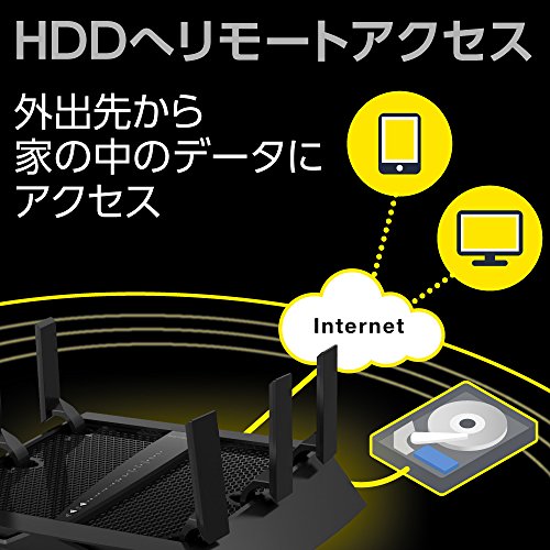 NETGEAR WiFiルーター無線LAN 11ac(Wi-Fi5)AC5400 速度 1625M+1625+