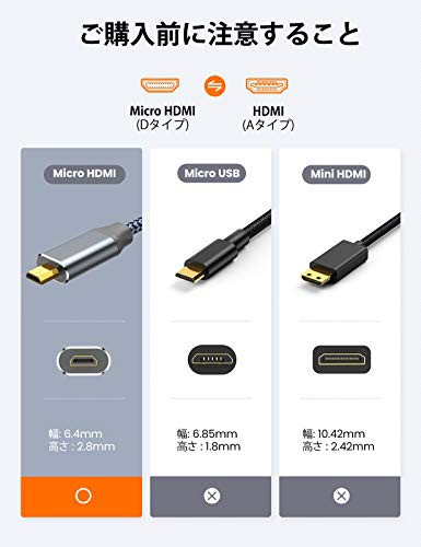 Snowkids マイクロHDMI - HDMI ケーブル 30cm Micro HDMI to HDMI変換