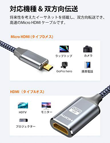 SNOWKIDS MINI HDMI ケーブル 1.8M 4K 60HZ MINI HDMI TO HDMI ありがたく 双方向伝送 (