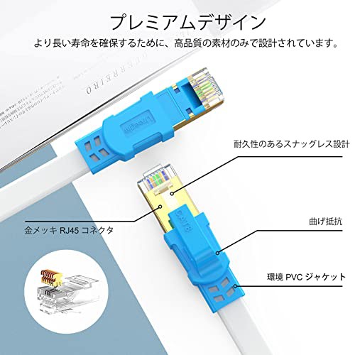 LANケーブル CAT8 フラットLANケーブル 1.8Mカテゴリー8 コネクタ