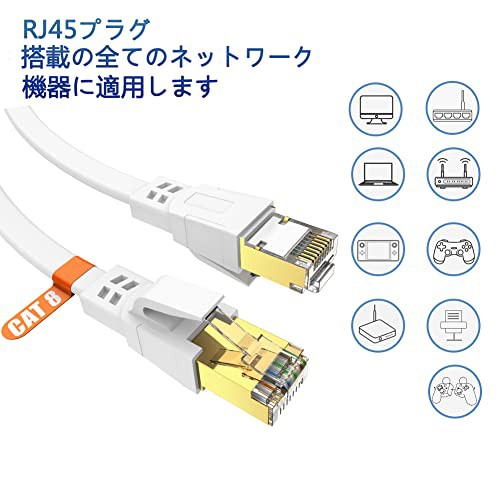 LANケーブル 10m Cat 8標準 - Soohut 有線ケーブル ランケーブル 10