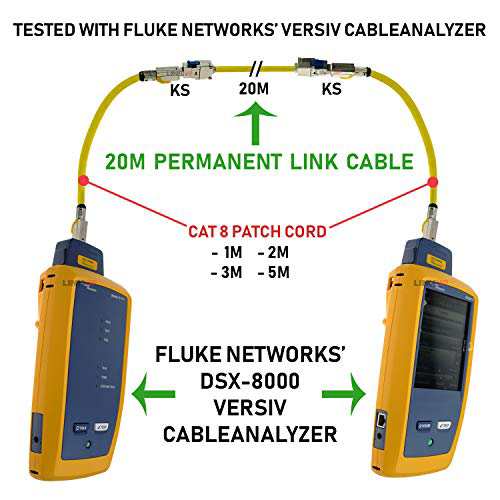 LINKUP] Cat8 イーサネット パッチケーブルS/FTP 4ペア 22AWG