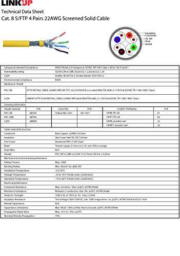 LINKUP] Cat8 イーサネット パッチケーブルS/FTP 4ペア 22AWG