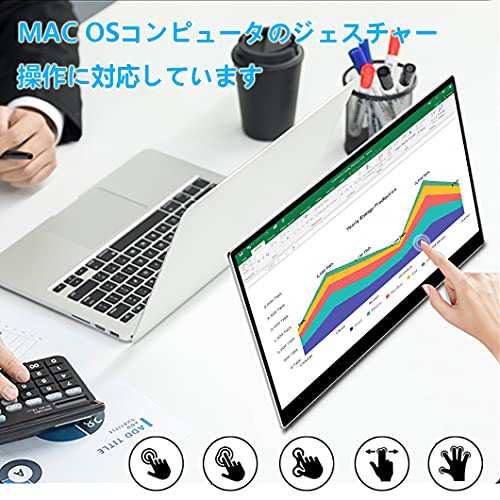 ViewNico14インチモバイルモニター/モバイルディスプレイ/IPS