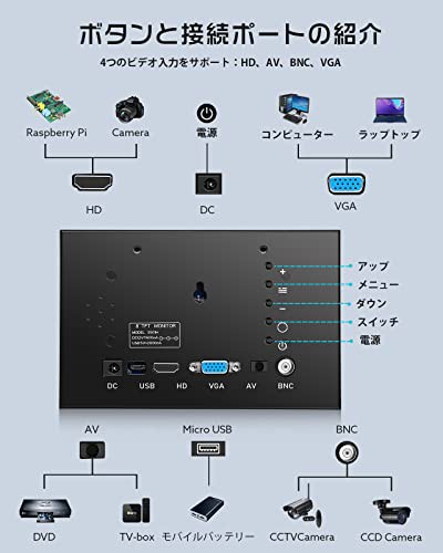 Eyoyo 7インチ 小型モニター モバイルモニター Raspberry Pi用 HDMI