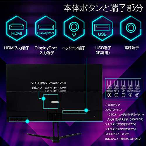 ASTON ゲーミングモニター 21.5インチ 液晶ディスプレイ FPS向き 3年