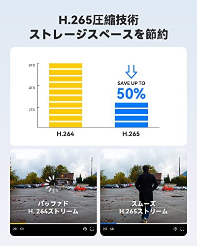 H.View ドーム型防犯カメラ 4K 有線 監視カメラ 800万画素 広角