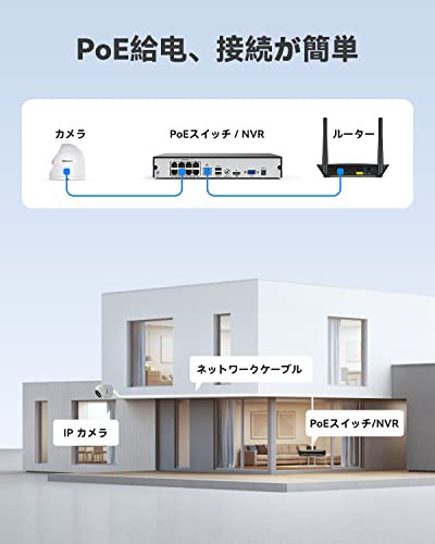 H.View ドーム型防犯カメラ 4K 有線 監視カメラ 800万画素 広角2.8mm