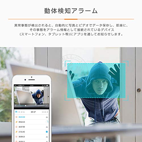 .A 「C61S」防犯カメラ 300万画素 ONVIF対応 C61S ネットワークカメラ 魚眼レンズ 360度 全天球 FHD 1536P WIFI 無線 屋内 MicroSDカード録画 Vstarcamの通販は