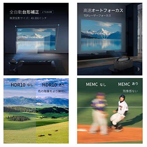 SASORIZA ホームプロジェクター 高輝度 600ANSI ルーメン Android TV 9.0搭載 【1080p対応/4K対応 /  bluetooth対応 / HIFIスピーカー /