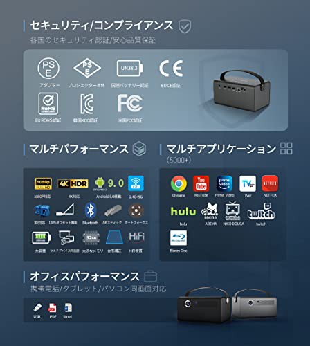 SASORIZA ホームプロジェクター 高輝度 600ANSI ルーメン Android TV