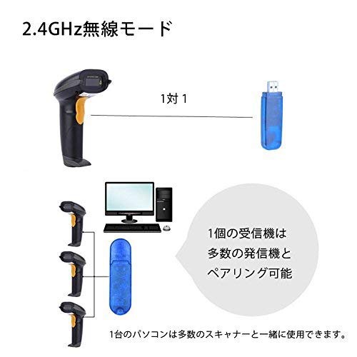 QRコード対応バーコードリーダー 2次元コード対応 CCD光源 液晶画面のコード読込可 Bluetooth/2.4GHz接続両対応 ワイヤレス接続専用 スマ