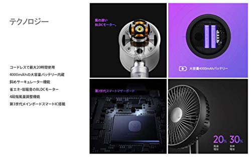 ルーメナー(LUMENA) コードレス扇風機 【最大20時間使用可能】ブラック LUMENA-FS-BKの通販は