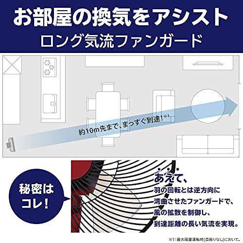 三菱電機 リビング扇風機 静音 スマート収納 R30J-RW-R リモコン 全閉