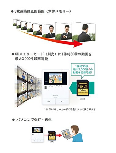 パナソニック(Panasonic) テレビドアホン2-2タイプ モニター親機