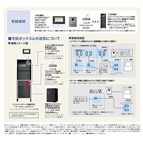 パナソニック] テレビドアホン 宅配ボックス連携 COMBO COMBO