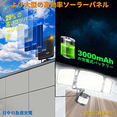 ソーラーライト 屋外 VENSSTNOR 人感センサーライト 最新分離型