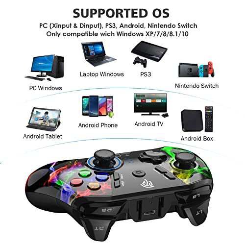 22新型 Switch コントローラー Pc ゲームパッド 無線 プログラム編集機能 無線bluetooth Hd振動 スイッチコントローラー Turbo連射の通販はau Pay マーケット Hatinana