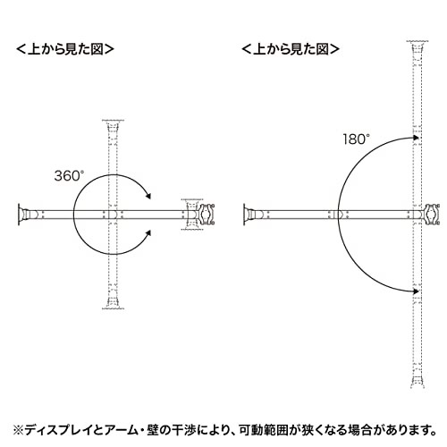 サンワサプライ 支柱取付け水平ロングモニタアーム CR-LA361 ホワイト